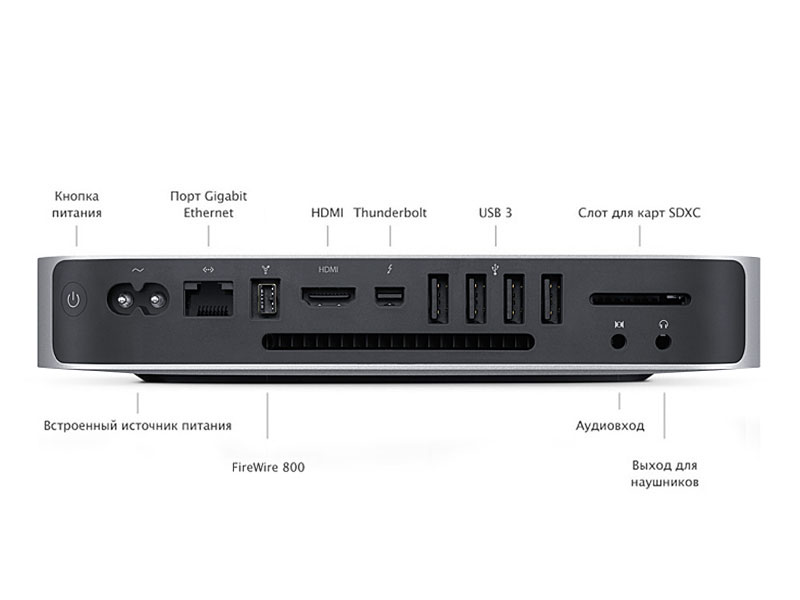 mac mini i7 16gb